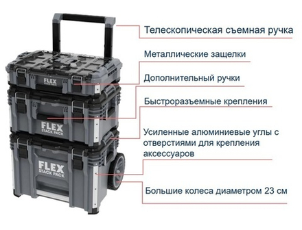Комплект кейсов 3 шт для хранения и транспортировки. Большой кейс - тележка, Средний кейс, Большой кейс - органайзер STACK PACK TK-L SP SET-1 FLEX 531461