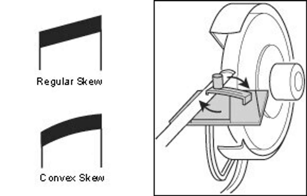 Прижим Veritas Skew Grinding Jig для заточного упора Veritas Grinder Tool Rest 05N13.01 М00002676
