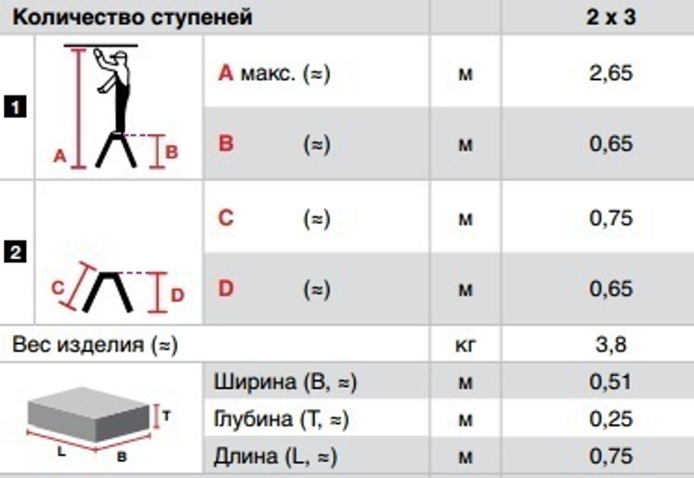 ХИТ! Двусторонняя складная алюминиевая подставка Krause TREPPO c широкими ступенями 2х3 126030