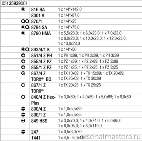 Набор 41 предмет Kraftform Kompakt H1 для работы по дереву WERA WE-135939