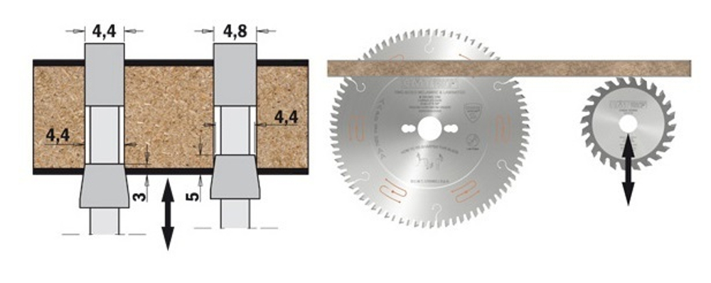 ВЕСНА СКИДКИ! Диск пильный 100 x 20 x 3,1 - 4 / 2,5 5гр CO/5гр ATB Z20 CMT 288.100.20H