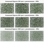 АКЦИЯ ЛЕТО! Комплект алмазных брусков 3 шт. SKATA 240, 600, 1000 грит, 160 х 22 х 7 мм, на пластиковых бланках S7502