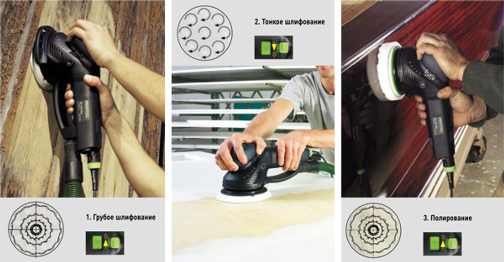 ХИТ! Эксцентриковая шлифовальная машинка с редуктором FESTOOL ROTEX RO 125 FEQ-Plus для грубого, тонкого шлифования и полирования в систейнере Systainer SYS3 M 187 576029