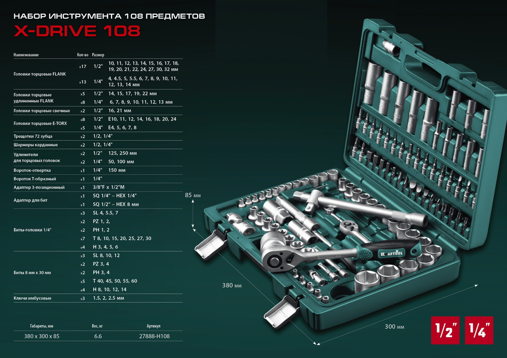 Новинка! Универсальный набор инструментов 108 предметов KRAFTOOL X-Drive 108, 1/2″+3/8″+1/4″ для работы с крепежом, в кейсе 27888-H108_z03