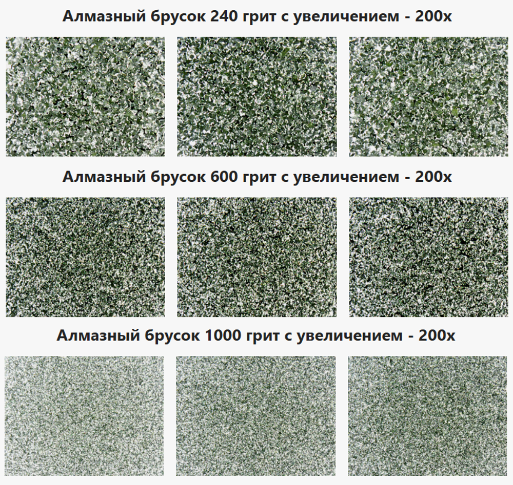 АКЦИЯ ЛЕТО! Комплект алмазных брусков 3 шт. SKATA 240, 600, 1000 грит, 160 х 22 х 7 мм, на пластиковых бланках S7502