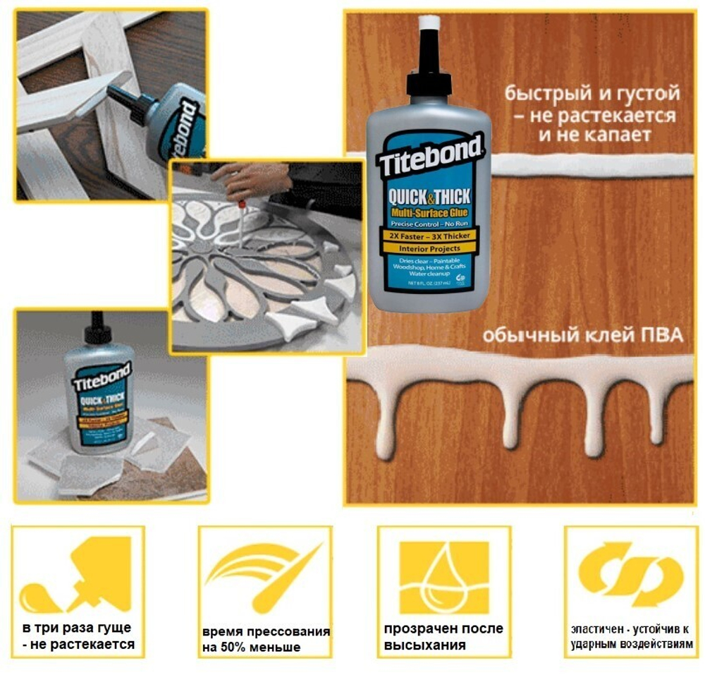 ХИТ! Клей для дерева для внутренних работ TITEBOND QUICK THICK Multi-Surface Glue 237 мл TB2403