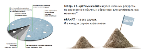 Новинка! Шлифовальные листы 50 шт. FESTOOL Granat STF 80 x 400 P80 GR/50, для LRS 400, HSK-A 497160