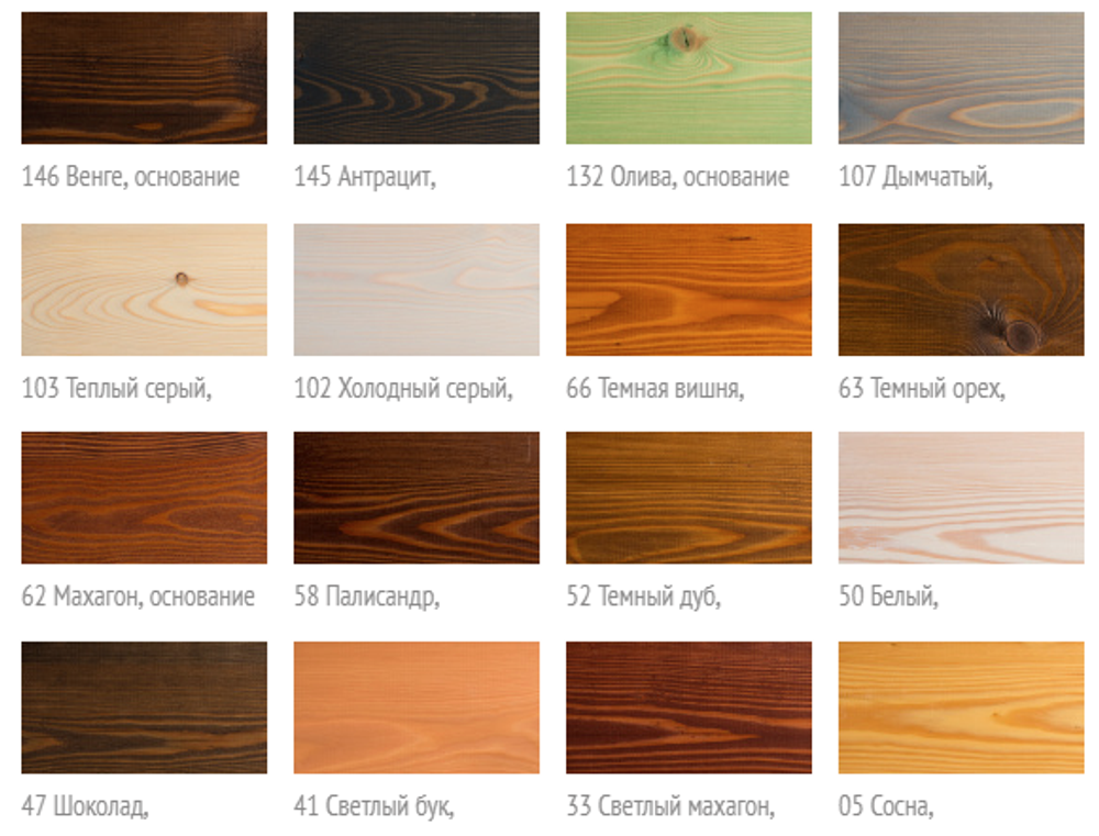 Новинка! Декоративная ВОСКОВАЯ лазурь / Масло для фасадов Borma Holzwachs Lasur 20 л цвет 103 Теплый серый для наружных и внутренних работ R3340-5