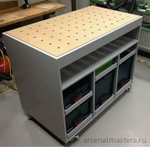 Многофункциональный стол для мастерской - идея стола Festool MFT 3