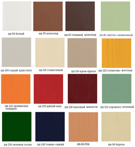 Эмаль декоративная восковая NATURAQUA DEKORWACHS LASUR 750 мл цвет SUPER WHITE 9010 для внутренних и наружных работ Borma TN33159010-DEC