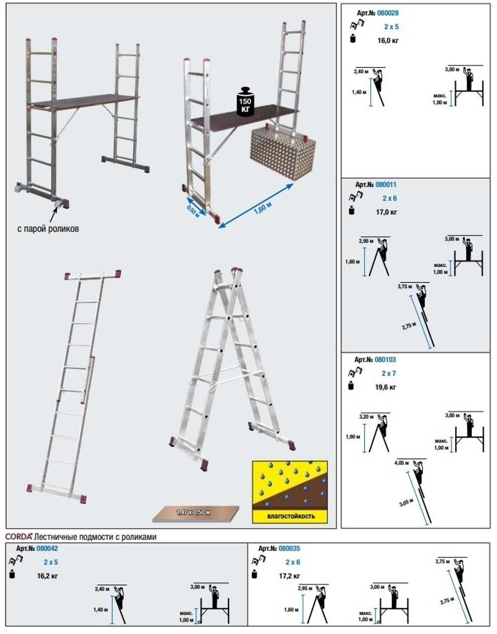 Новинка! Малые лестничные подмости 2 х 7 KRAUSE CORDA. Боковины можно соединить в стремянку или использоваться как приставные лестницы 080103
