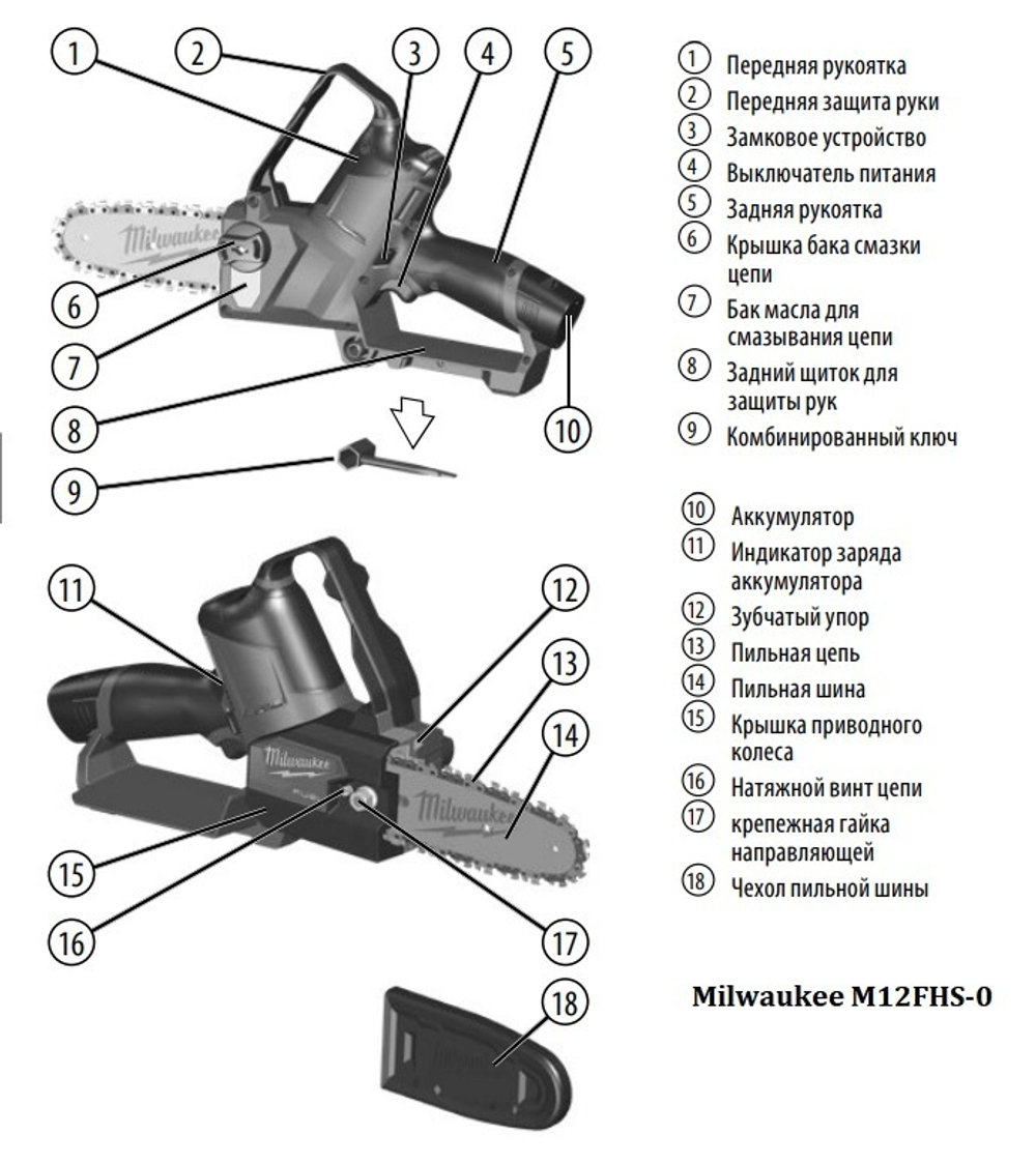 Легкий старт: Аккумуляторная цепная садовая пила Milwaukee M12 FUEL FHS-0 4933472211