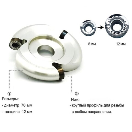 Диск круглый фрезерный шлифовальный / дисковая фреза Manpa Circular Cutter 3 дюйм 12 mm MP21-3-12 М00016528