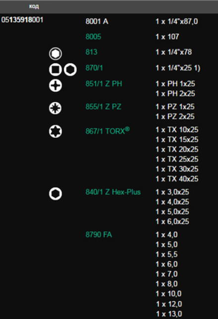 АКЦИЯ ЗИМА 2026! Набор 27 предметов БИТЫ и ГОЛОВКИ с 2 трещотками и отвёрткой - битодержателем Kraftform Kompakt Zyklop Mini 2 135918 WERA WE-135918
