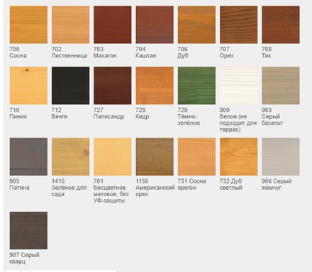 Защитное масло - лазурь для древесины для наружных работ OSMO 727 Палисандр 0,22 л Holzschutz Ol-Lasur Osmo-727-0,22 12100052_2