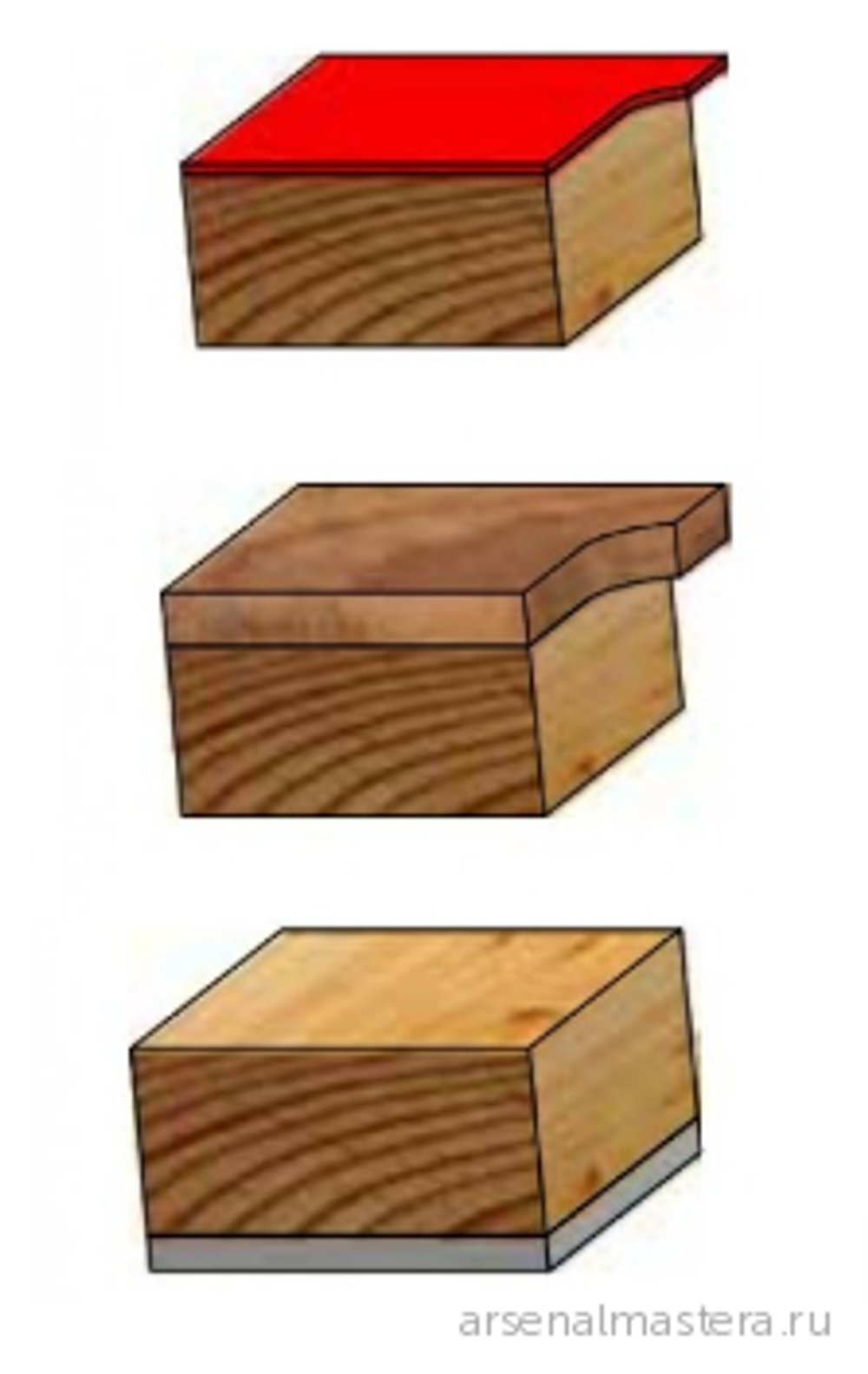 ХИТ! Фреза обгонная с нижним подшипником WPW 6.3 x 25 x 63 x 6 Z2 F240633