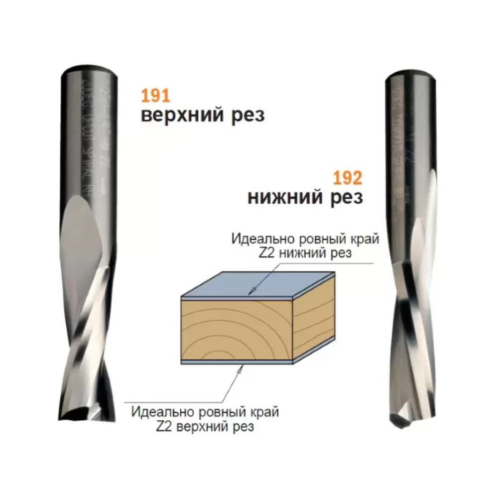 Новинка! Набор спиральных фрез 5 шт CMT D 4 - 6 - 8 - 10 - 12 мм, Z 2, S 8 твердосплавные в боксе 191.000.01