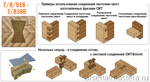 ХИТ! Фреза ласточкин хвост 14 гр. S8 D12,7 x 12,7 CMT 918.127.11