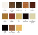 Новинка! Шпаклевка по дереву водная усиленная Borma Ecostucco Strong 200 г, цвет 05 сосна, для внутренних работ 1770PI.200