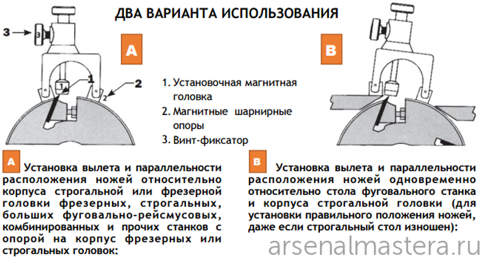 Приспособление для точной установки ножей на строгальных головках и фрезах (магнитное) CMT 792
