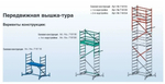 ХИТ! Подмости передвижные Krause Climtec (Вышка - тура) первая надстройка 710130