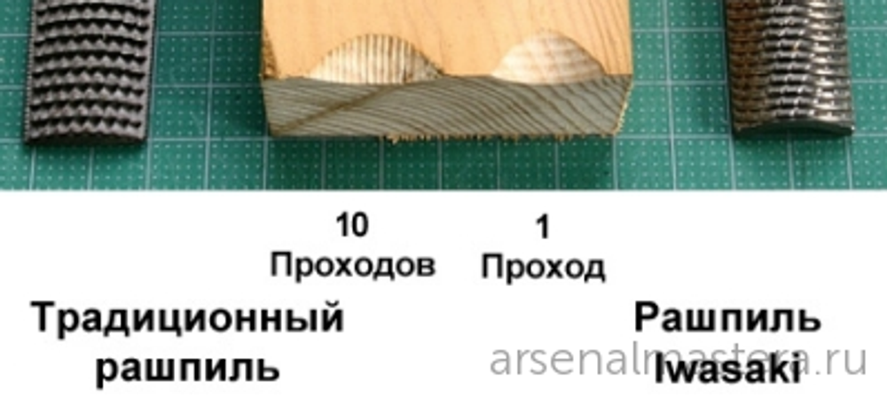 ХИТ! Японский рашпиль Iwasaki красный изогнутый полукруглый 200 х 10 мм шаг 1,6 мм Miki Tool MT CP-200BNH М00010283