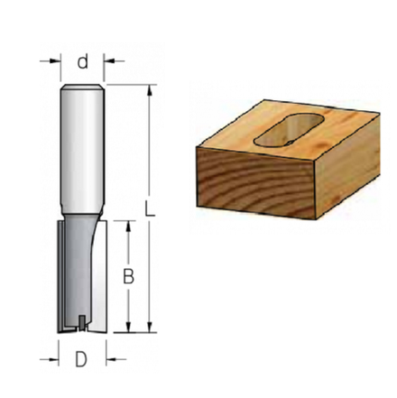Фреза пазовая врезная  WPW 16.0 x 51 x 95 x 12 PT81602