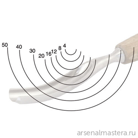 Профессиональный резец по дереву 100 х 4 мм (N9, профиль острый 8266 х 04) Narex Profi 826604