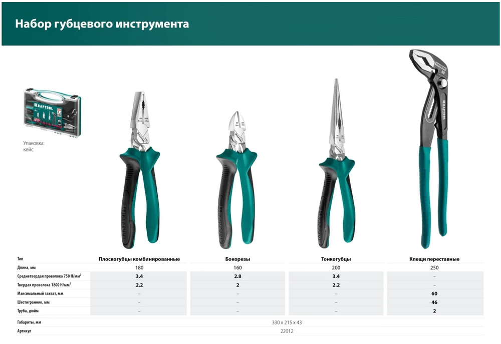 Новинка! Набор 4 предмета: губцевый инструмент KRAFTOOL. Плоскогубцы комбинированные 180 мм, Бокорезы 160 мм, Тонкогубцы 200 мм, Клещи переставные 250 мм в кейсе 22012