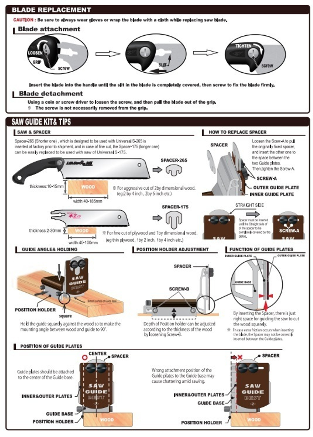 ХИТ! Набор стусло, пила Kataba Mini и полотно 265 мм Saw Guide Best ZetSaw 30107