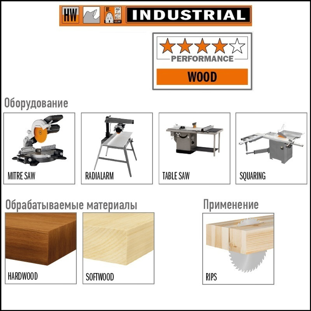 Новинка! Диск пильный продольное пиление 450 x 30 x 3,8 / 2,8  20 гр  10 гр ATB Z 36 CMT 285.036.18M