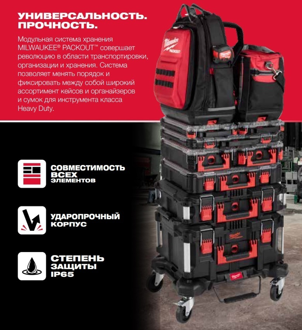 ХИТ! Органайзер тонкий пустой MILWAUKEE PACKOUT 4932471064