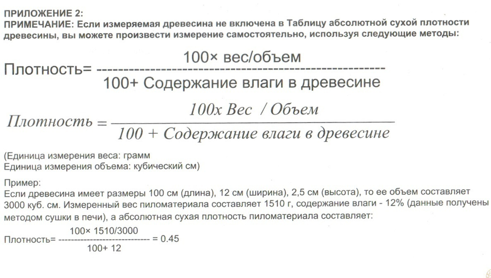 ХИТ! Влагомер индуктивный бесконтактный  10 градаций плотности древесины Woodwork MT-02