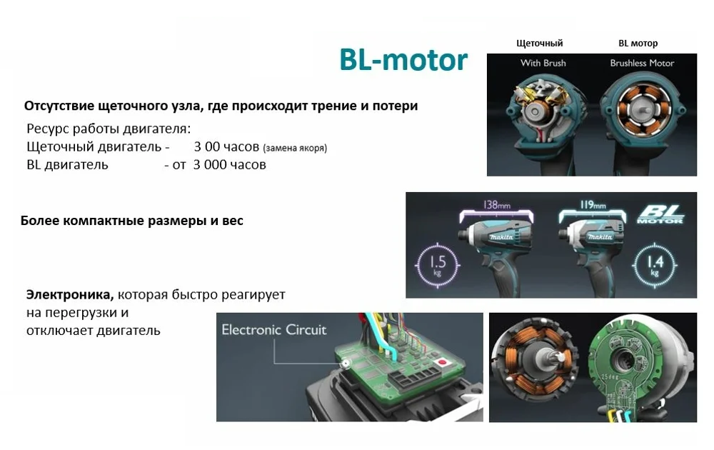 Новинка! Аккумуляторная ударная дрель - шуруповерт ударная Makita DHP 486 Z LXT 18 В, бесщеточный BL-двигатель, электронное управление. Дополнительная рукоятка, Max D сверления металл 13 мм, дерево 76 мм DHP486Z