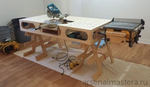 Многофункциональный стол для мастерской - идея стола Festool MFT 3