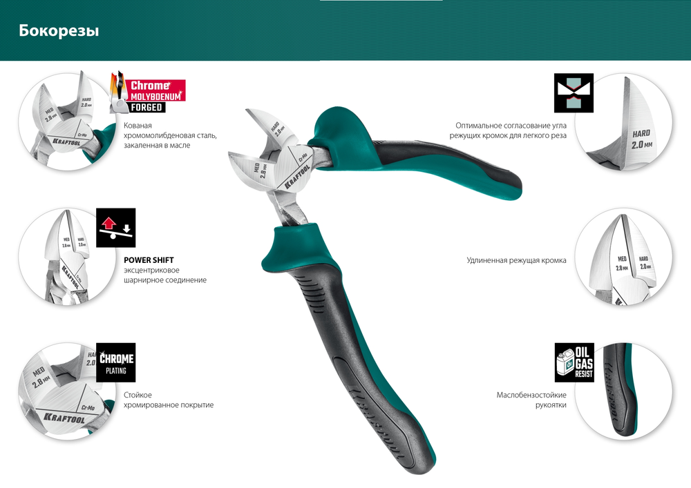Новинка! Набор 4 предмета: губцевый инструмент KRAFTOOL. Плоскогубцы комбинированные 180 мм, Бокорезы 160 мм, Тонкогубцы 200 мм, Клещи переставные 250 мм в кейсе 22012