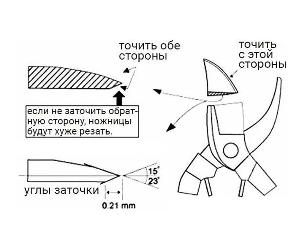 УСПЕЙТЕ КУПИТЬ ХИТ! Брусок абразивный японский для заточки секаторов и ножниц 1000 - 1500 грит 150 х 25 х 9 мм Okatsune М00013254