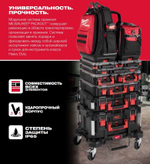 ХИТ! Органайзер тонкий пустой MILWAUKEE PACKOUT 4932471064