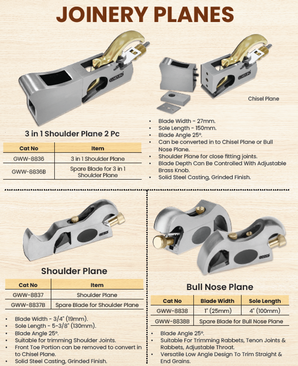 Новинка! Рубанок - зензубель Bull Nose Plane 100 мм, лезвие 25 мм GARVIN SWW-8838