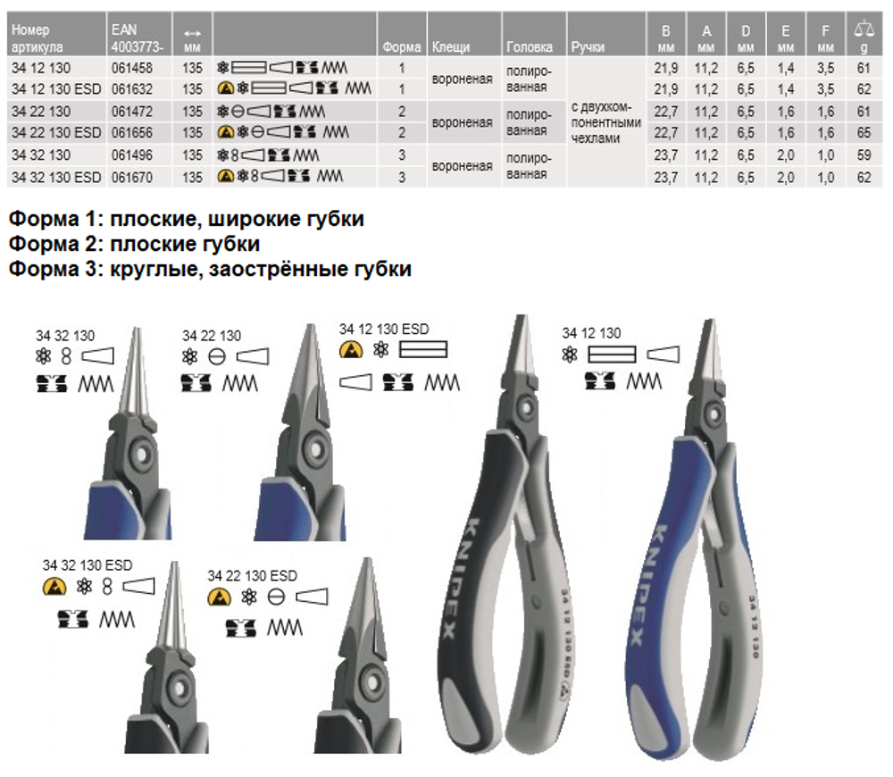 Новинка! Плоскогубцы захватные прецизионные KNIPEX антистатические для электроники ESD, острые круглые губки, 130 мм, круглогубцы KN-3432130ESD