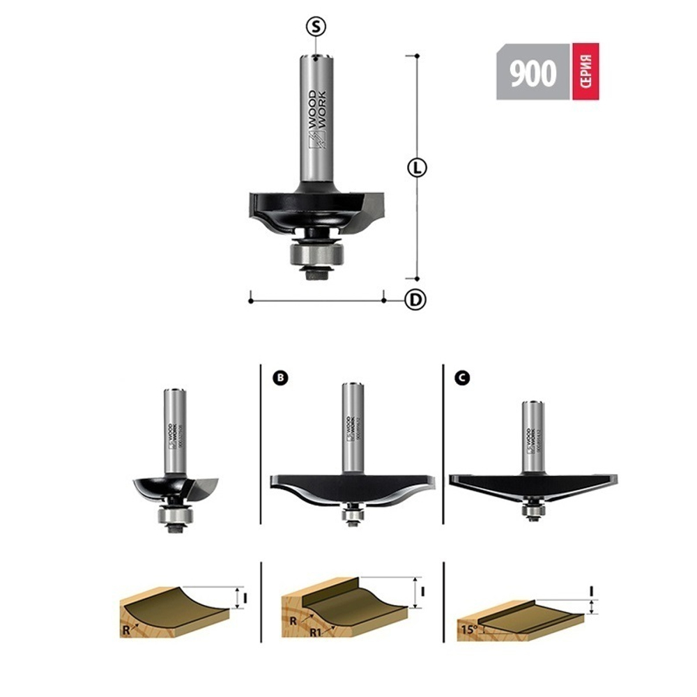 Фреза филеночная D 85,7 I 13 L 65 S 12 Z 2 Woodwork 900.8613.12