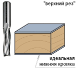 ВЕСНА СКИДКИ! Фреза спиральная монолитная 12 x 52 x 100 Z3R S12 RH CMT 195.122.11