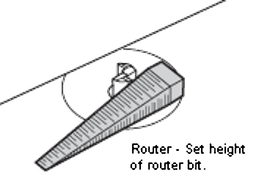 Шаблон конусный Veritas Tapered Gauge  для измерения ширины зазоров и шпунтов 05N38.03 М00003567