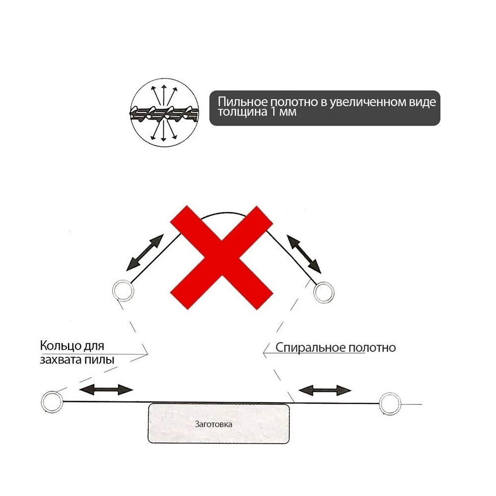 ХИТ! Пила японская проволочная гибкая Picus 500 мм MikiTool М00016750