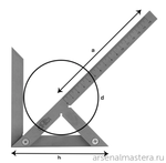 Угольник столярный центровочный 200 x 150 / 210 мм KINEX 4062-2