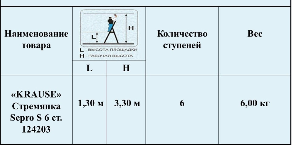 ХИТ! Стремянка свободностоящая анодированная MONTO SEPRO S 6 ступеней KRAUSE 124203