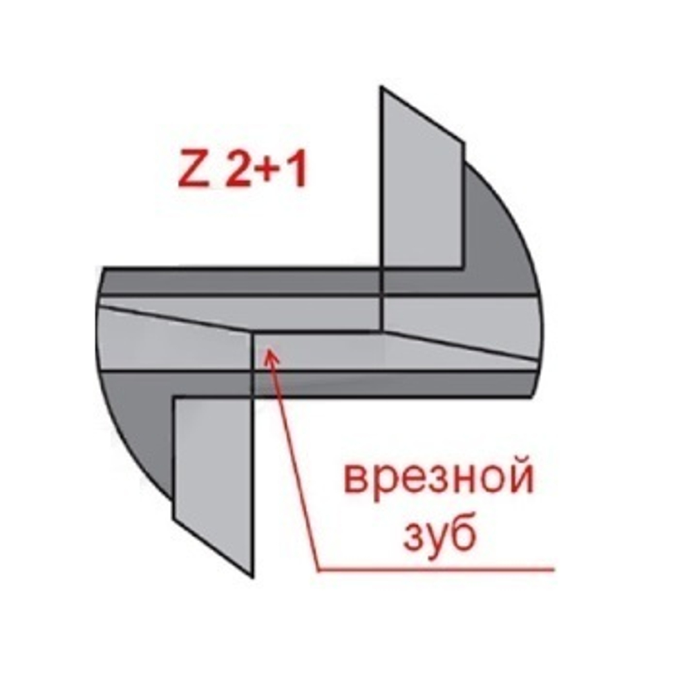 Новинка! Фреза прямая пазовая с врезным зубом Z 2 плюс 1  D 30 x 30 x 90  S 12 PROCUT 105293P