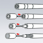 Стриппер 105 мм для коаксиального кабеля, RG 58 / 59 / 62, SB KNIPEX KN-166005SB