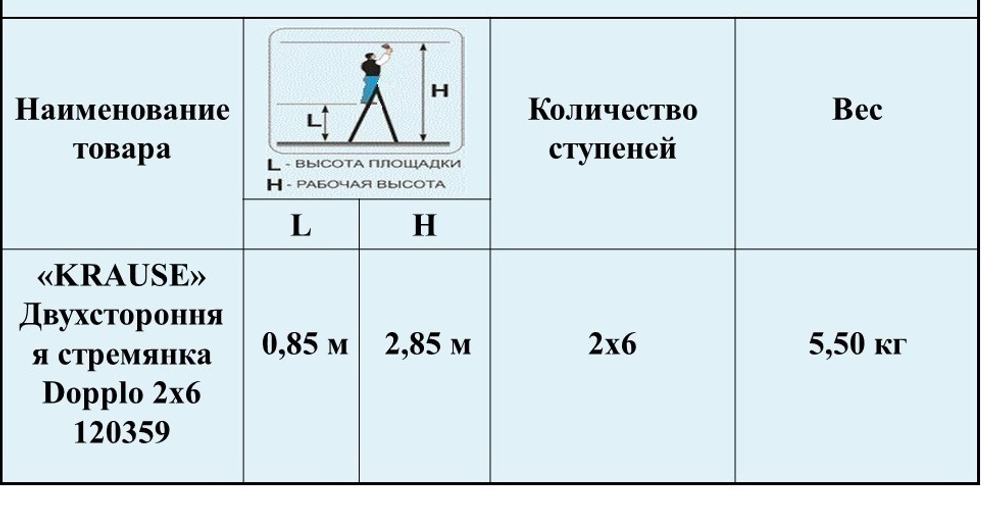 Новинка! Двухсторонняя стремянка 2 х 6 MONTO DOPPLO KRAUSE 120359
