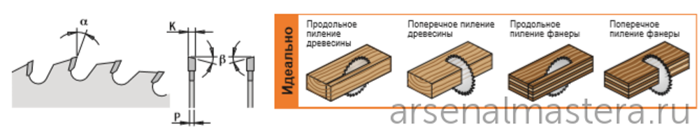 Диск пильный 160 x 20 x 2,5 / 1,6 15° 15° ATB Z=24 универсальный для продольного и поперечного пиления CMT 291.160.24H